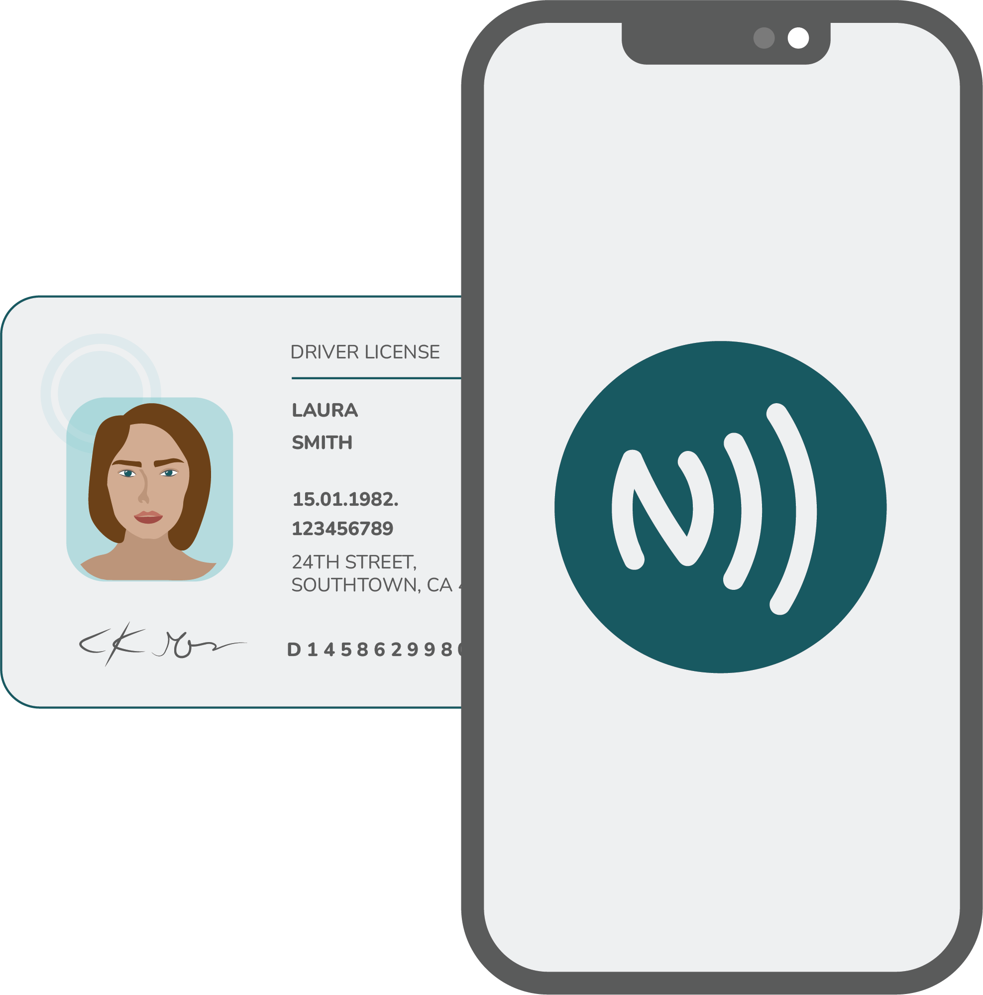 What is NFC and Why it is Important in Identity Verification?