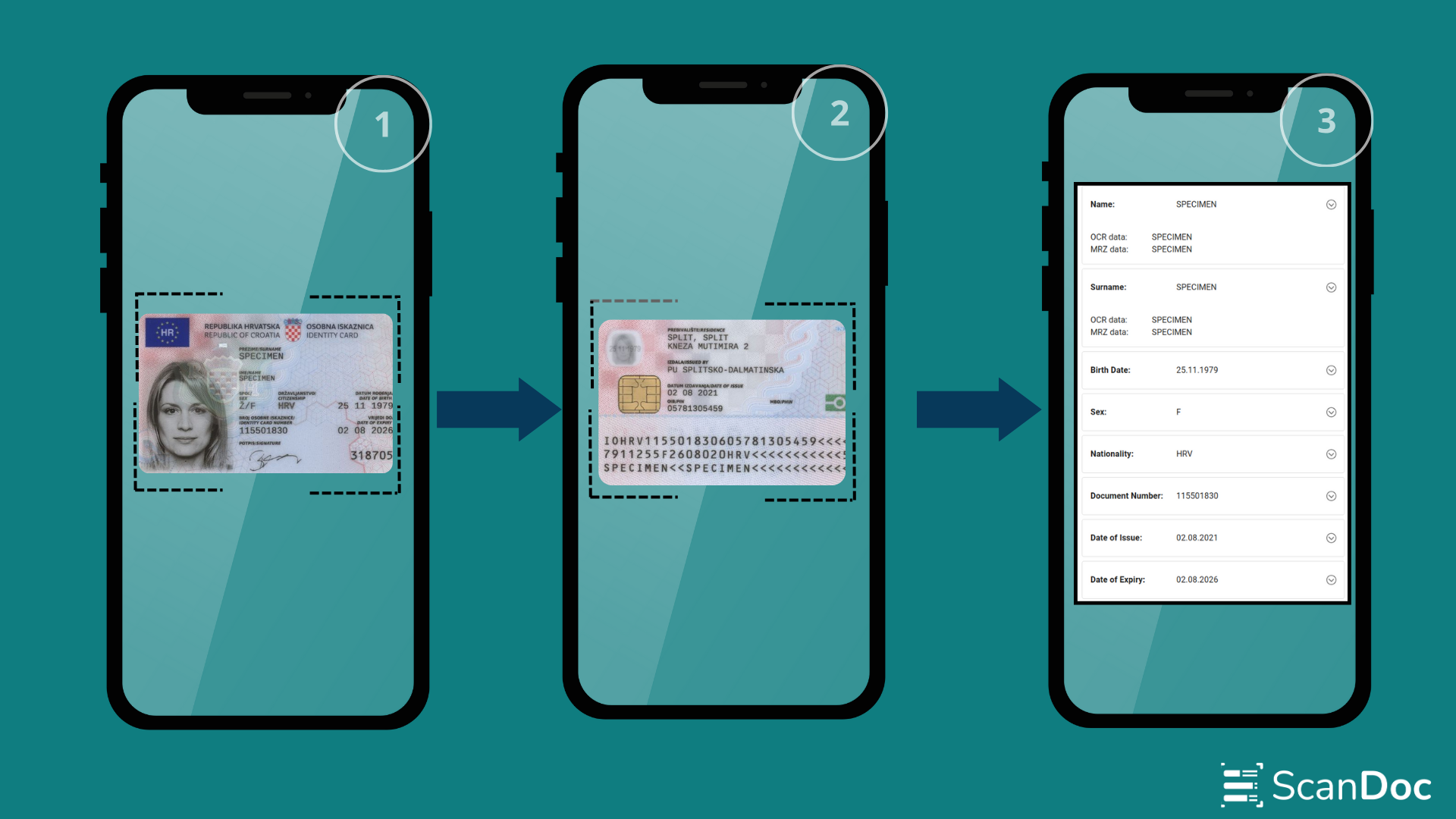 Advanced Document Scanning Software