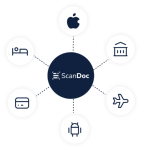 ScanDoc API Integration