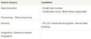 card scanning