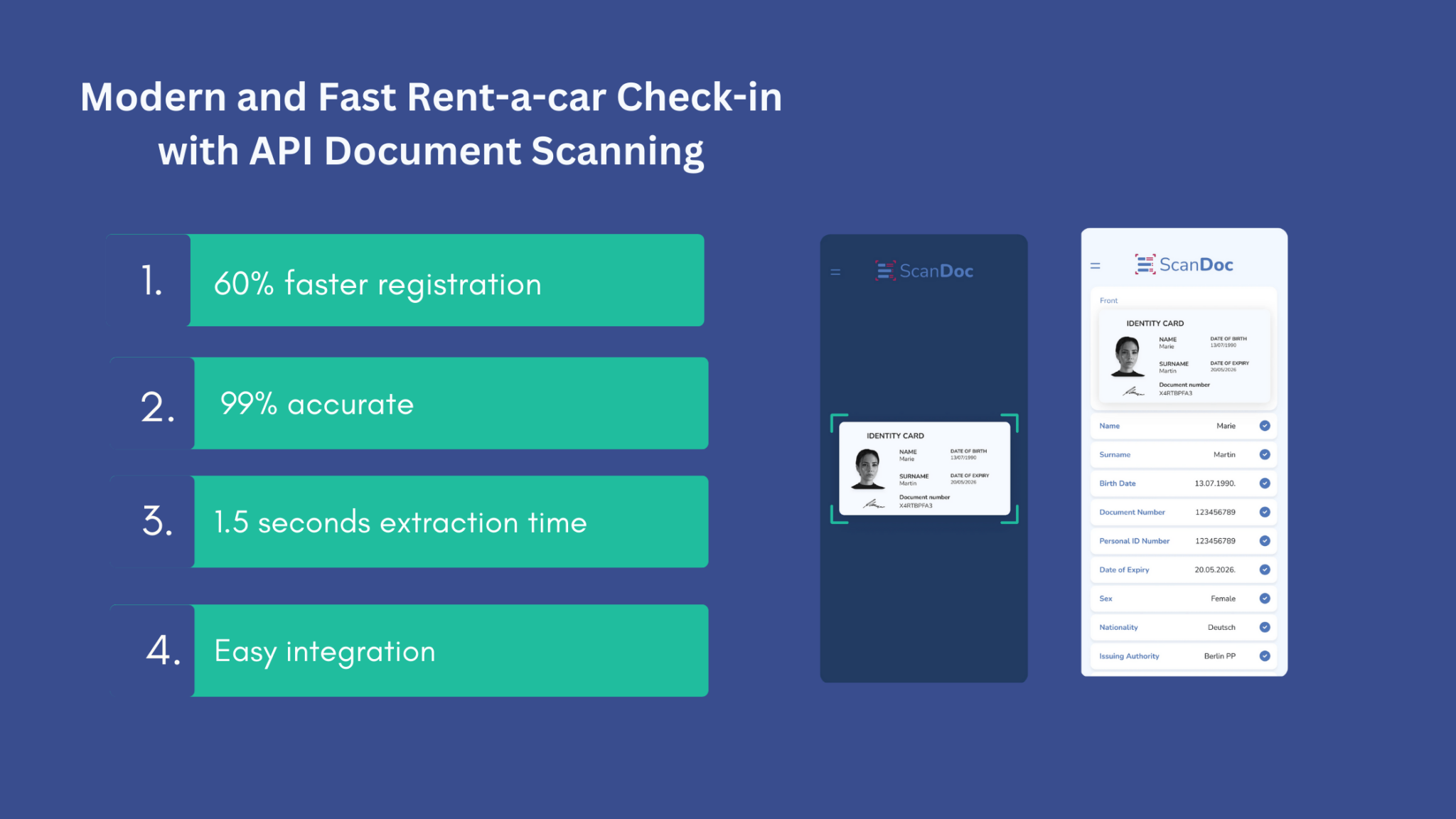 Rent-a-car Online Check-in - ID and Passport Scanning Solution - OCR ...