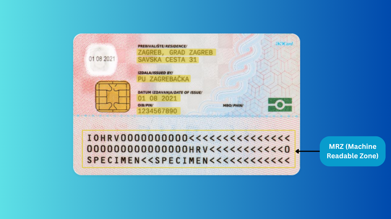 What Is a Machine Readable Zone (MRZ) — And Why It Matters for Identity Verification